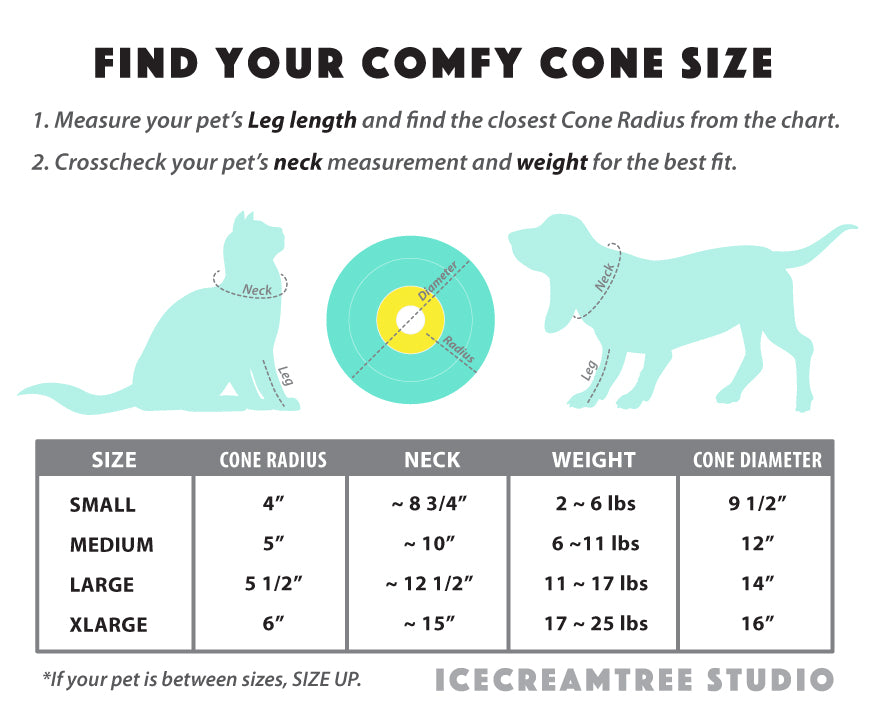Comfy Cone Pet Recovery Collar